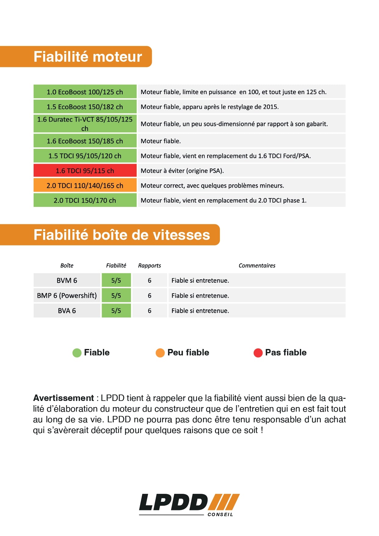 FORD C-MAX 2 (2010 - 2019)