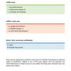 TESLA MODEL S (PHASE 1 & 2) (2012 - 2021)